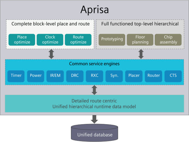 L4-aprisa-offer-image-640x480.jpg